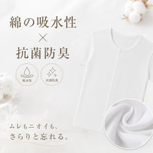 画像をギャラリービューアに読み込む, 介護用 肌着 前開き メンズ マジックテープ 半袖 シャツ 綿100% S~5L ボタン 前あき 介護 下着 入院 ワンタッチ肌着 インナー 男性 紳士