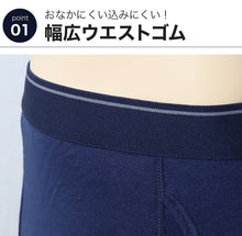 画像をギャラリービューアに読み込む, メンズ ボクサーブリーフ 前開き ボクサーパンツ 下着 パンツ 2枚組 M~LL (男性 紳士 インナー ボクサー インナーウェアー 前あき M L LL)