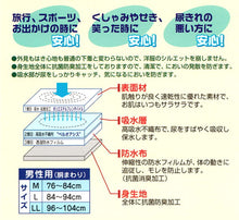 画像をギャラリービューアに読み込む, クリアパンツ 失禁ボクサーブリーフ 30cc対応 M~LL (メンズ パンツ 下着) (取寄せ)