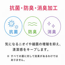 画像をギャラリービューアに読み込む, 婦人 ワンタッチ肌着 前開き 7分袖 綿100% 日本製 ソフトマジックテープ 抗菌防臭 消臭 ゆったり レディース 介護肌着 M L LL ニア 高齢者 入院 病院 介護 前開きインナー 療養 女性用 着替えやすい 脱ぎ着しやすい 介助 入院用 介護用 リハビリ