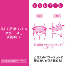 画像をギャラリービューアに読み込む, 骨盤ショーツ 骨盤メイク クロスショーツ 2枚セット レディース アツギ 薄手 M~LL パワーネット 深ばき ヒップアップ 足口折返し 補整ショーツ サポートショーツ ガードルショーツ 補正下着 下着 肌着 ひびきにくい くい込みにくい 骨盤サポート