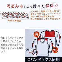 画像をギャラリービューアに読み込む, メンズ インナー 長袖シャツ 長袖インナー 起毛 あたたかい 当て布付き 肌着 保温 M~LL (紳士 下着 防寒 冷え防止 U首 M L LL)