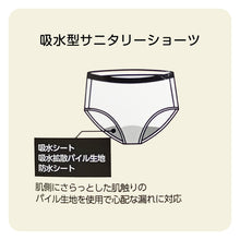 画像をギャラリービューアに読み込む, le coq sportif サニタリーショーツ ジュニア 吸水タイプ 羽根つき対応 150~165cm サニタリー 生理 ショーツ 生理用パンツ 生理用ショーツ かわいい 下着 子供 中学生 小学生