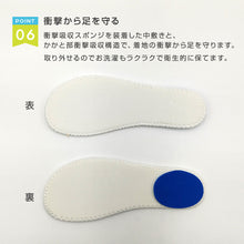 画像をギャラリービューアに読み込む, 校内履き 上履き 内履き 上靴 子供 靴 白 14cm~28cm 教育パワーシューズ クレープソール 学校 中学校 小学校 スクール 子ども うわばき うちばき 内ズック 学校靴 入園 入学