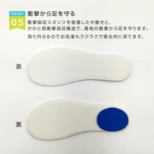 画像をギャラリービューアに読み込む, 校内履き 上履き 内履き 上靴 靴 14cm~24.5cm 教育シューズ メッシュ 学校 中学校 小学校 スクール 子供 子ども うわばき うちばき 内ズック 学校靴 入園 入学