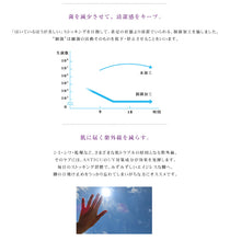 画像をギャラリービューアに読み込む, アツギ ASTIGU/アスティーグ 魅 オールスルー ストッキング S-M~L-LL (パンティストッキング パンスト 大きいサイズ まとめ買い セット レディース)
