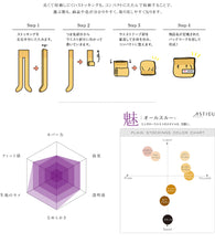 画像をギャラリービューアに読み込む, アツギ ASTIGU/アスティーグ 魅 オールスルー ストッキング S-M~L-LL (パンティストッキング パンスト 大きいサイズ まとめ買い セット レディース)