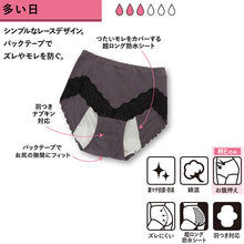 画像をギャラリービューアに読み込む, 1week 多い日 レース付き 超ロング防水シート サニタリーショーツ M・L (生理用ショーツ アツギ 防水シート サニタリー 羽つき ショーツ インナー 肌着 下着 婦人肌着)