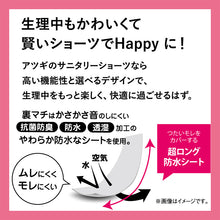 画像をギャラリービューアに読み込む, 1week 多い日 レース付き 超ロング防水シート サニタリーショーツ M・L (生理用ショーツ アツギ 防水シート サニタリー 羽つき ショーツ インナー 肌着 下着 婦人肌着)