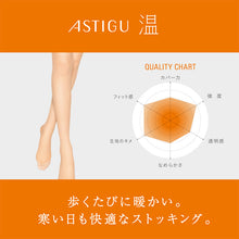 画像をギャラリービューアに読み込む, アツギ ストッキング 暖かい あったか アスティーグ 温 M-L・L-LL ベージュ 発熱 パンティストッキング パンスト 秋 春 寒い 就職活動 入学式 卒業式