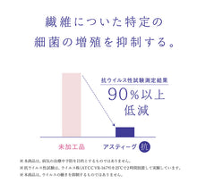 画像をギャラリービューアに読み込む, アスティーグ 抗 ストッキング 細菌抑制 ウイルスブロック ASTIGU M-L・L-LL (ウイルス対策 ウイルスブロック アツギ パンスト パンティストッキング 春 デイリー 日常使い)