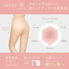 画像をギャラリービューアに読み込む, アスティーグ 肌 ストッキング レディース パンスト ゆったり JM-L ASTIGU パンティストッキング 婦人 黒 ベージュ 大きいサイズ アツギ Atsugi