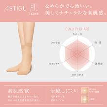 画像をギャラリービューアに読み込む, アスティーグ 肌 ショートストッキング ストッキング くるぶし丈 22-25cm (ASTIGU アンクル丈 足首丈 婦人 黒 ベージュ 伝線しにくい)
