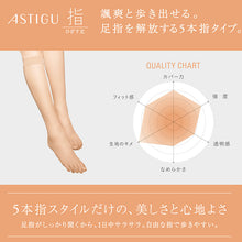 画像をギャラリービューアに読み込む, アスティーグ 指 ショートストッキング ストッキング ひざ下 22-25cm (5本指ストッキング ASTIGU ひざ下丈 ハイソックス 婦人)