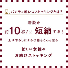 画像をギャラリービューアに読み込む, Atsugi アツギ ストッキング レディース ガーターストッキング レース サスペンダー パンティ部レス プレーン編み ムレにくい M-L ベージュ 黒 ブラック 太もも丈 快適 パンスト パンティストッキング セクシー エレガント おしゃれ