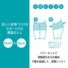 画像をギャラリービューアに読み込む, アツギ ショーツ レディース 骨盤 ガードルショーツ ヘム ひびきにくい ヘムショーツ 3分丈 M~LL (婦人 補正下着 補正インナー 骨盤メイク フラット 女性 下着 インナー ATSUGI) (在庫限り)