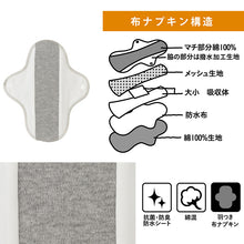 画像をギャラリービューアに読み込む, 布ナプキン 生理用ナプキン 生理用品 サニタリー 生理 おりもの 23cm丈 (コットン 布ライナー おりものシート 綿 昼用 普通の日 アツギ レディース 婦人)