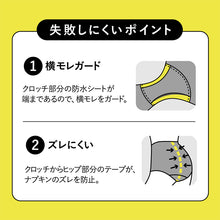 画像をギャラリービューアに読み込む, サニタリーショーツ 生理用ショーツ 可愛い 軽い日 ショーツ レディース 羽根つき M・L (生理用 防水 アツギ サニタリー 羽つき ウイング 下着 インナー)