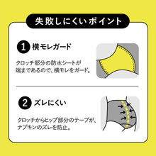 画像をギャラリービューアに読み込む, サニタリーショーツ 生理用ショーツ 軽い日 ショーツ レディース M L 生理用 防水 アツギ サニタリー シンプル 下着 インナー ATSUGI atsugi フェムテック フェムテック用品 生理用品 ボーダー