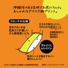 画像をギャラリービューアに読み込む, サニタリーショーツ 生理用ショーツ 可愛い 多い日 ショーツ レディース 羽根つき M・L (生理用 防水 アツギ サニタリー 羽つき ウイング 下着 インナー)