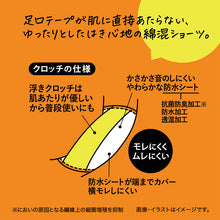 画像をギャラリービューアに読み込む, サニタリーショーツ 生理用ショーツ 可愛い 多い日 ショーツ レディース 羽根つき M・L (生理用 防水 アツギ サニタリー 羽つき ウイング 下着 インナー)