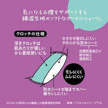 画像をギャラリービューアに読み込む, サニタリーショーツ 生理用ショーツ 綿 特に多い日 夜用 ショーツ レディース 羽根つき M・L (生理用 防水 アツギ サニタリー 羽つき ウイング 下着 インナー)