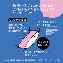画像をギャラリービューアに読み込む, サニタリーショーツ 生理用ショーツ ナイト用 夜用 ショーツ レディース 羽根つき 2枚セット M・L 生理用 防水 アツギ サニタリー 羽つき ウイング 下着 インナー ATSUGI atsugi フェムテック フェムテック用品 生理用品