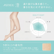 画像をギャラリービューアに読み込む, アツギ ストッキング レディース 通気性 パンスト パンティストッキング 夏 M-L L-LL メッシュパンティ 涼しいストッキング 伝線しにくいストッキング 静電気防止 吸汗 ストッキング レディースインナー ATSUGI 涼しい 快適