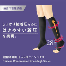 画像をギャラリービューアに読み込む, アツギ メディカル Atsugi Medical 一般医療機器 着圧ソックス つま先なし 足首28hPa レディース 23-25cm 着圧ソックス トウレス ハイソックス オープントウ 抗菌防臭 医療用 ふくらはぎサポート 段階着圧 むくみ対策 美脚ケア フィット 快適