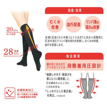 画像をギャラリービューアに読み込む, アツギ メディカル Atsugi Medical 一般医療機器 着圧ソックス レディース ハイソックス 足首28hPa 23-25cm 靴下 くつ下 ソックス 抗菌防臭 ヌードトウ むくみ対策 レッグケア ソフト着圧 インナー 段階着圧 美脚ケア フィット 快適 通気性