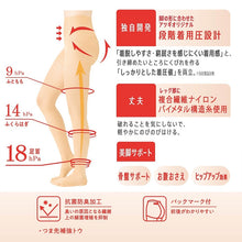 画像をギャラリービューアに読み込む, Atsugi Medical アツギ メディカル 着圧ストッキング レディース 足首18hPa 骨盤サポート M-L L-LL 美脚 美尻 パンスト 抗菌防臭 女性 婦人 インナー 補強トウ コンプレッション ストッキング 段階着圧 ふくらはぎサポート