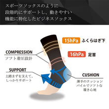 画像をギャラリービューアに読み込む, ビジネスソックス メンズ 着圧 つま先無し クルー丈 無地 通勤快足 抗菌防臭 かかとパイル M-L ソフト着圧 ソックス 靴下 ビジネス 通勤 紳士 オフィス ブラック 黒 ネイビー 仕事用 外回り 出張 立ち仕事 通勤
