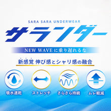 画像をギャラリービューアに読み込む, ステテコ メンズ 夏用 ズボン下 速乾 シャリ感 ストレッチ サラサラ 前開き M~LL 涼しい クレープ 綿 ムレない 蒸れにくい べたつかない 汗 張り付かない 下着 肌着 インナー 男性 紳士 M L LL (在庫限り)