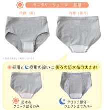 画像をギャラリービューアに読み込む, サニタリーショーツ ジュニア 昼用 140~160cm (ショーツ サニタリー 羽 黒 シームレス ジュニア用 生理用ショーツ 小学生 中学生 下着 140 150 160)