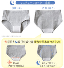 画像をギャラリービューアに読み込む, サニタリーショーツ ジュニア 夜用 140~160cm (ショーツ サニタリー 羽 黒 シームレス ジュニア用 生理用ショーツ 小学生 中学生 下着 140 150 160)