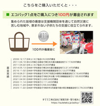 画像をギャラリービューアに読み込む, エコバッグ 折りたたみ コンパクト 容量23L (エコバック 折り畳み 買い物袋 買い物バッグ かごバッグ)