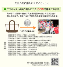 画像をギャラリービューアに読み込む, エコバッグ 折りたたみ コンパクト 容量6L エコバック 折り畳み 買い物袋 レジ袋