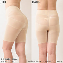 画像をギャラリービューアに読み込む, 骨盤 パンツ ガードル ロング 補正 下着 64~90cm ロングガードル ショーツ 一枚履き 補整 インナー ぽっこりお腹 引き締め 64cm 70cm 76cm 82cm 90cm