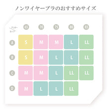 画像をギャラリービューアに読み込む, ノンワイヤー ブラ ショーツ 上下セット S ~ LL ブラジャー フルカップ レディース 下着 セットアップ インナー レース かわいい 補整下着 痛くない 楽ちん