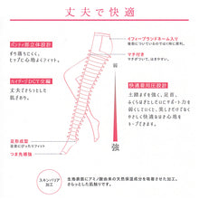 画像をギャラリービューアに読み込む, グンゼ IFFI 着圧 ストッキング 丈夫 パンスト M~LL GUNZE レディース 着圧ストッキング レッグウェア 伝線しにくい