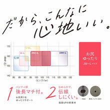 画像をギャラリービューアに読み込む, 福助 満足 ストッキング 美しく心地いい ヒップゆったりサイズ JM-L (フクスケ レディース パンスト)