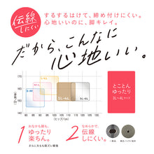 画像をギャラリービューアに読み込む, 福助 満足 ストッキング 美しく心地いい とことんゆったり 3L-4L・5L-6L (フクスケ レディース パンスト 伝線しにくい)