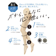 画像をギャラリービューアに読み込む, 福助 満足 着圧ストッキング 伝線しにくい S-M~L-LL フクスケ レディース パンスト 引き締め