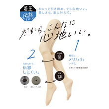 画像をギャラリービューアに読み込む, 福助 満足 着圧ストッキング ひざ下丈 22-25cm フクスケ レディース 引き締め 膝下 伝線しにくい