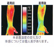 画像をギャラリービューアに読み込む, アームカバー UV レディース フリーサイズ (親指穴付き UV ストッキング 伝線しにくい ロング 紫外線カット 紫外線対策 UV対策 日本製)