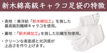 画像をギャラリービューアに読み込む, 足袋 白 礼装用 綿100 福助足袋 4枚コハゼ 男性 女性 日本製 なみ型 21~30cm 冠婚葬祭 着物 小物 和装 婦人 紳士 綿 晒裏 シワになりにくい 形状保持