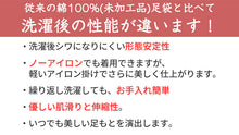 画像をギャラリービューアに読み込む, 足袋 白 礼装用 綿100 福助足袋 4枚コハゼ 男性 女性 日本製 なみ型 21~30cm 冠婚葬祭 着物 小物 和装 婦人 紳士 綿 晒裏 シワになりにくい 形状保持