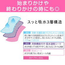 画像をギャラリービューアに読み込む, 福助 満足 サニタリーショーツ 吸水 羽根つき 綿 生理用ショーツ レディース 昼用 M~LL 吸水ショーツ 生理 サニタリー ショーツ パンツ 下着 インナー 女性