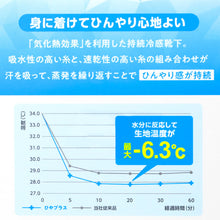 画像をギャラリービューアに読み込む, 靴下 メンズ 冷感 クルー丈 ソックス 夏 吸水速乾 ひんやり 涼しい 蒸れない 気化熱 持続冷感 通気性 快適 薄手 25-27cm カジュアル デイリー シンプル 福助 ひやプラス 通勤 通学 夏用 男性用