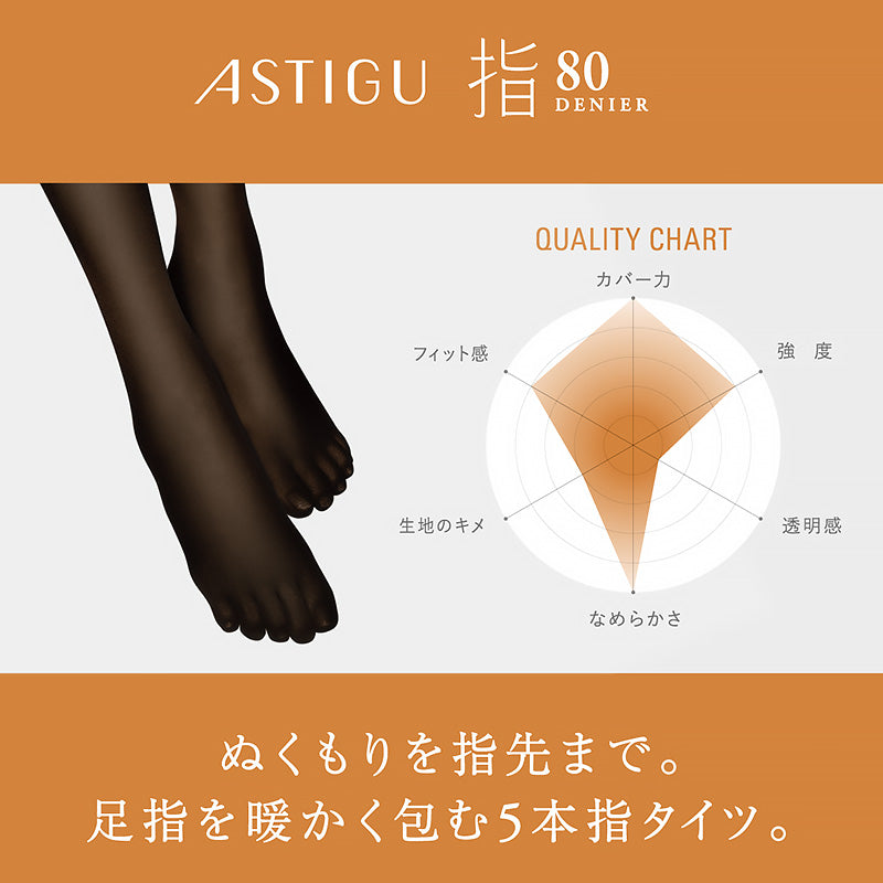 MARUKOタイツ五本指 公式店限定 着圧タイツ 5本指タイツ | Atsugi(アツギ)公式通販